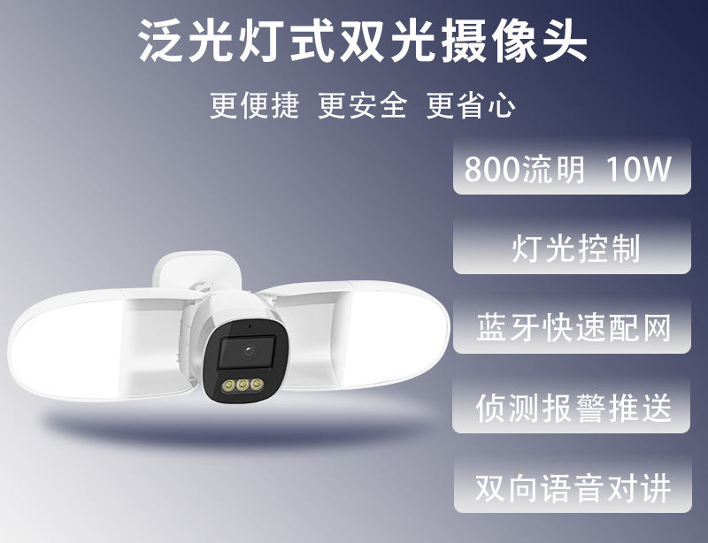 Home Security Flood Lights - Полноцветная 4МП IP-камера с прожектором для