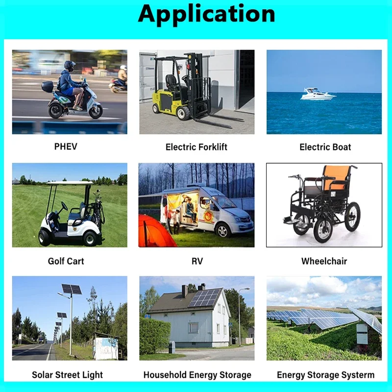 Новые перезаряжаемые аккумулят – обзор и цена Home Security Robots