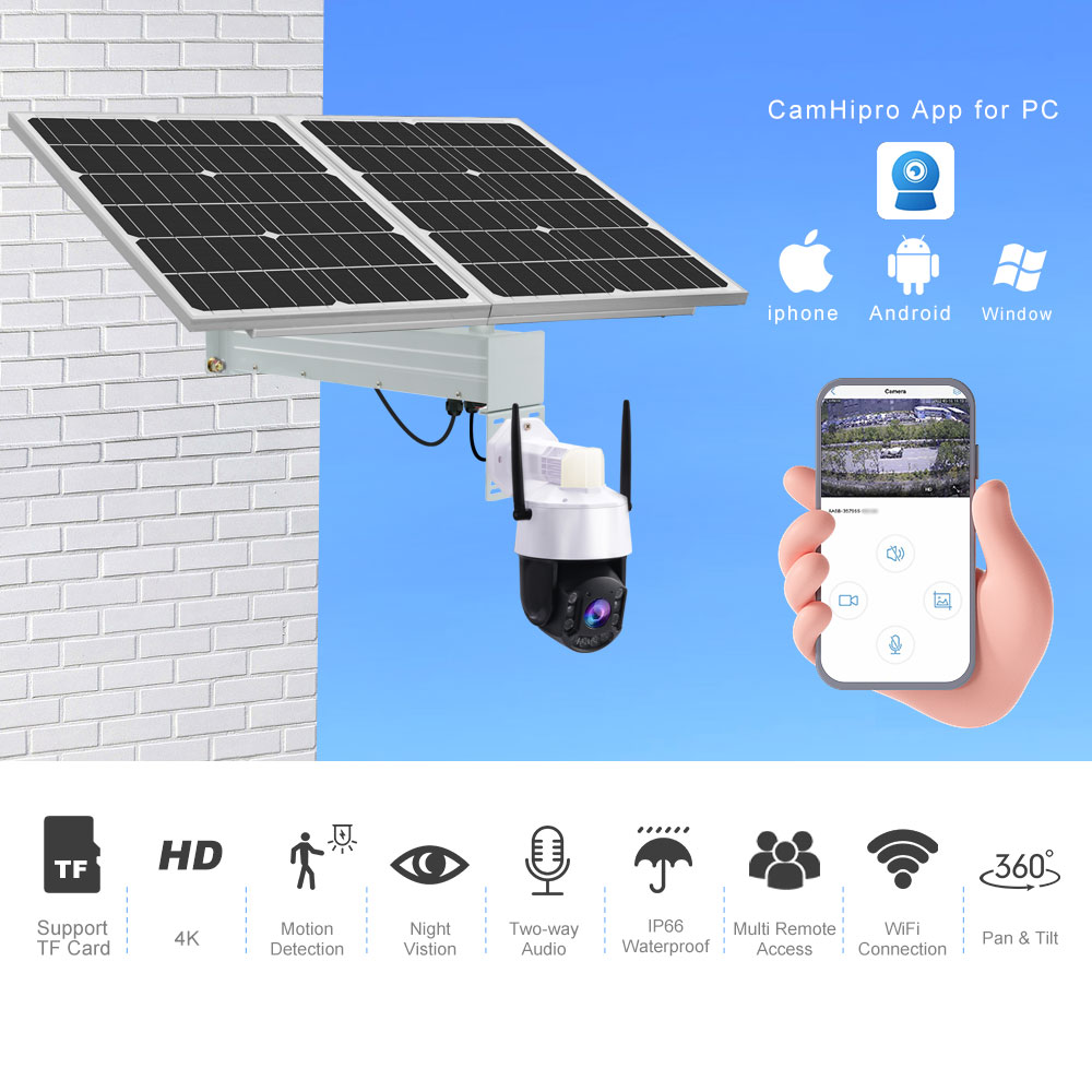 TecDeft ODM Автоматическое отс – обзор и цена Sim Gsm Alarm