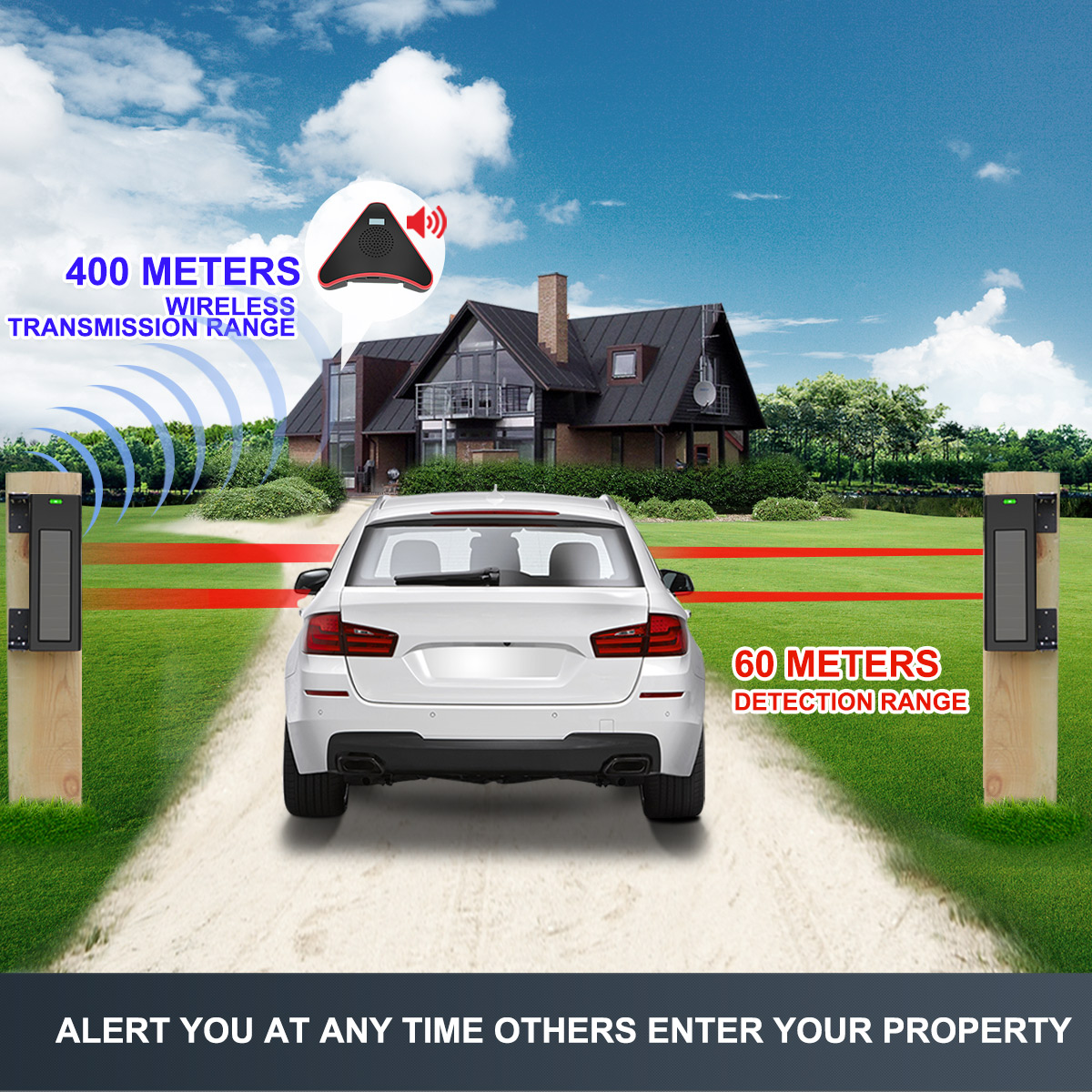 Система сигнализации для подъе – обзор и цена Sim Gsm Alarm