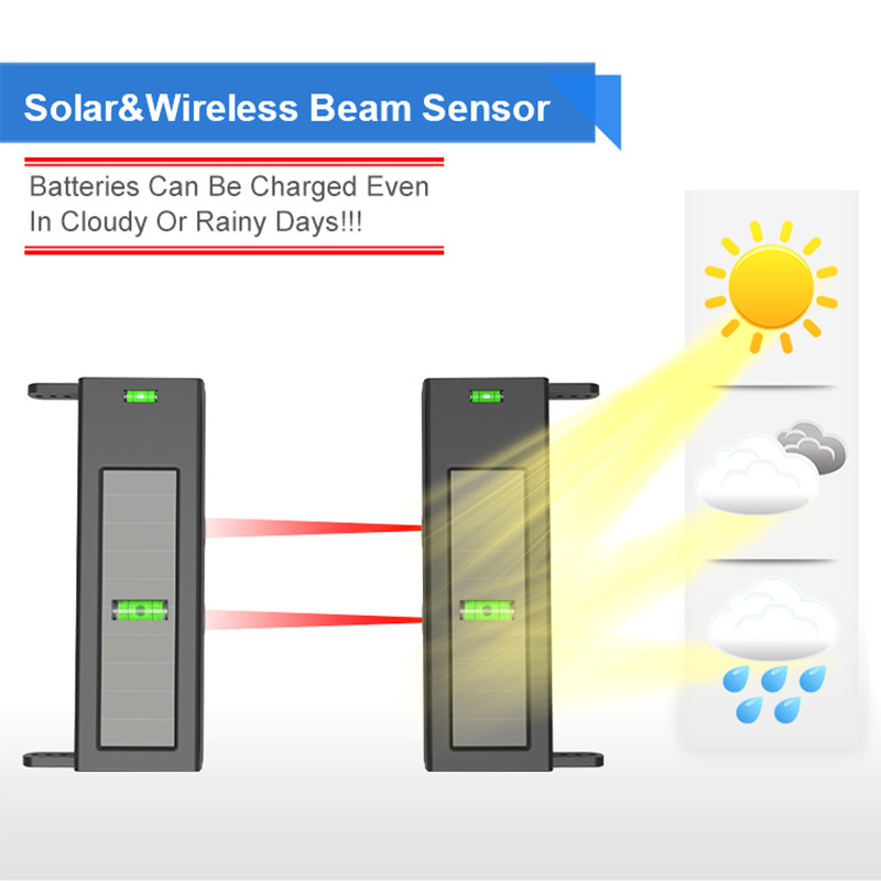Система сигнализации для подъе – обзор и цена Sim Gsm Alarm
