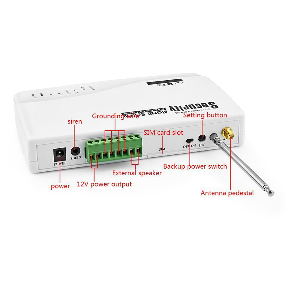 1 комплект домашней безопаснос – обзор и цена Sim Gsm Alarm