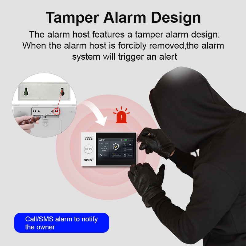 Комплект системы сигнализации  – обзор и цена Sim Gsm Alarm